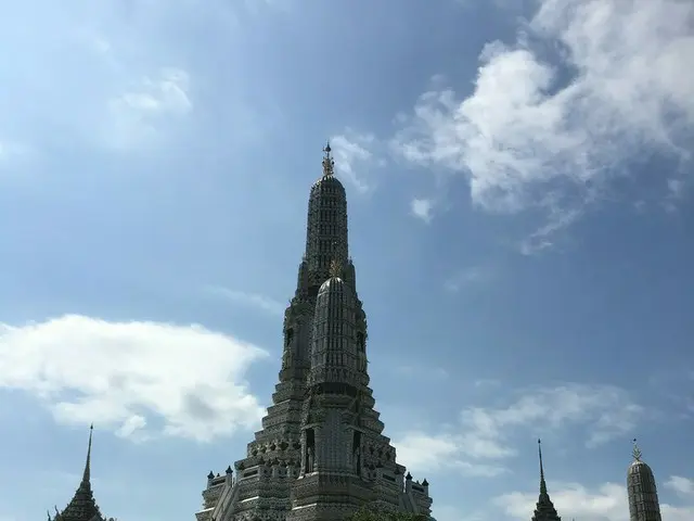 バンコクで外せないワット・ポー寺院【タイ】