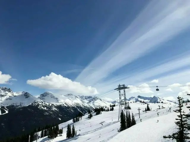 カナダ「ウィスラー」でスキーを楽しむ【カナダ】
