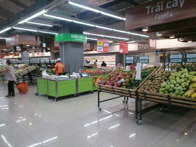 スーパーマーケットに行ってみよう【ベトナム】