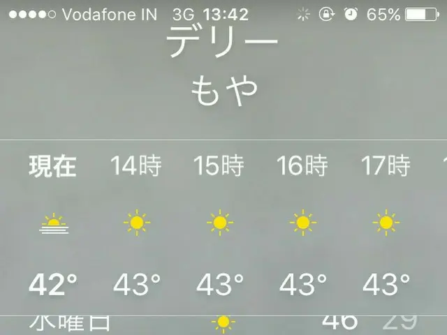 40度超え・・・デリーの暑さ対策【インド】