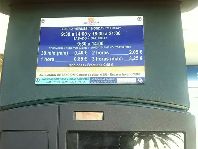 スペイン駐車事情【スペイン】