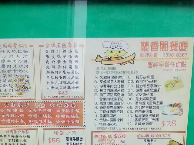 香港の飲食文化の代表「茶餐廳（ちゃー・ちゃん・てん）」【香港】