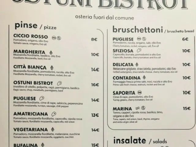 レストランのCopertoって何？【イタリア】
