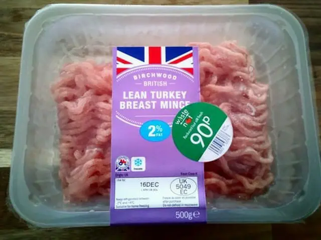 食品ロスを減らせ！イギリスの割引率は最大9割引！【イギリス】